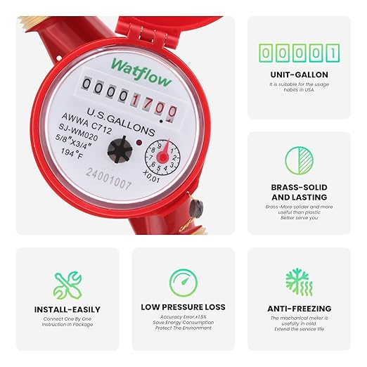 Watflow DN20 Water Meter 3/4" NPT, Gallon Water Flow Meter with Pulse Output, Hot Water Meter with Brass for Garden or Factory, Single-Jet Horizontal Install.(No Lead-Free)