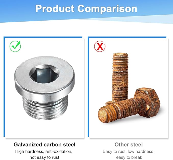 4-Pack M20x1.5mm Inner Hex Head Pipe Fitting Plug, Carbon Steel Sensor Socket Plug with Seal O-Ring for Terminate Pipe Ends/High Pressure Washer, Sealing Screw