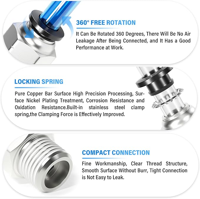 TAILONZ PNEUMATIC Male Straight 5/32 Inch Tube OD x 1/8 Inch NPT Thread Push to Connect Fittings PC-5/32-N1 (Pack of 2)