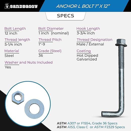 Sandbaggy 1" x 12" Threaded Concrete Anchor L-Bolts (Nuts & Washers Included) - Hot Dipped Galvanized - Sill Plate, Base Plate, Masonry, Wood, Cement Anchors, J Bolt (150, 1" x 12")