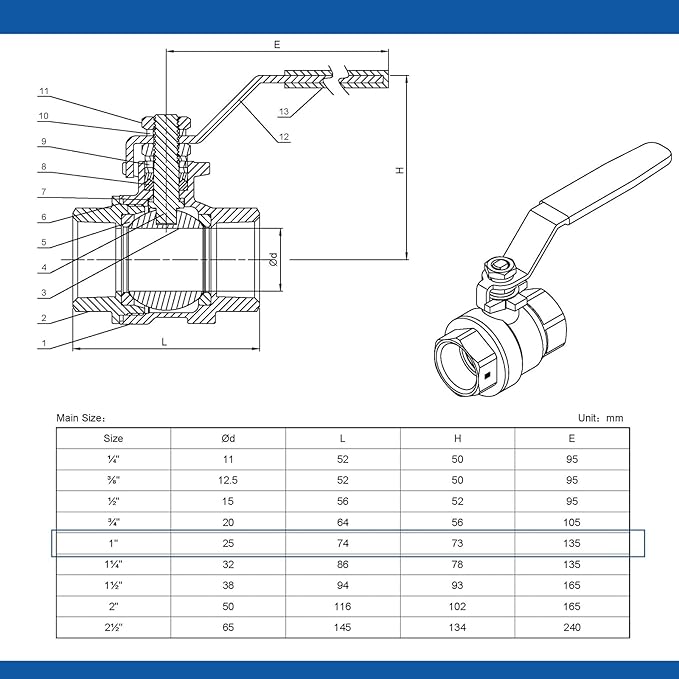 1" 316 Stainless Steel Ball Valve Female, 2-Piece Full Port NPT Threaded, 1000 WOG, High Pressure Corrosion Resistant Shut Off Valve for Water/Oil/Gas, Industrial Plumbing Valve (2-Pack)