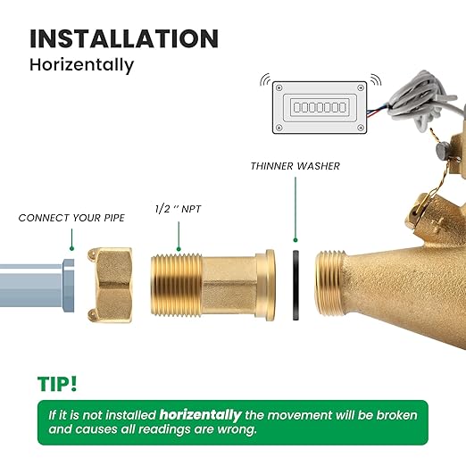 Watflow DN15 Water Meter 1/2" NPT,AWWA 708 Certification Gallon Water Flow Meter with Pulse Output, Cold Water Meter for Garden/Home/Apartment, Horizontal Install.