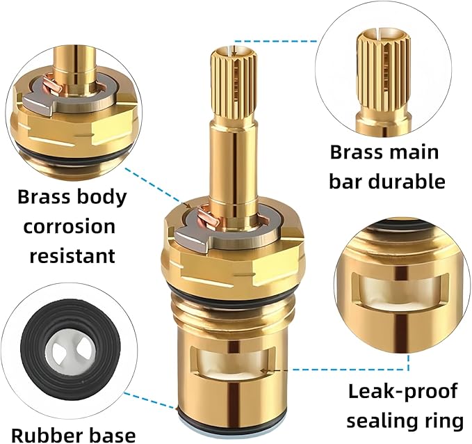 2 Pack Replacement Cartridge for American Standard 994053-0070a & 994053-0070a/H – Compatible with Bathroom, Kitchen, Bathtub Faucets – Hot/Cold Water Brass Stem (Model 4Z-24H)