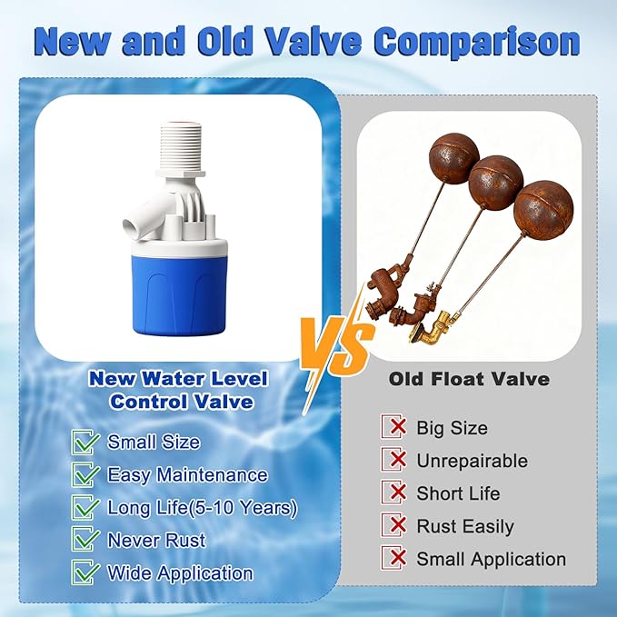 2 Pack 3/4" Water Float Valve Inside Type, 3/4 Inch Top Inlet Automatic Water Level Control Valve Uesd for Water Tank, Swimming Pools, Livestock Tanks, Aquaculture, Aquariums
