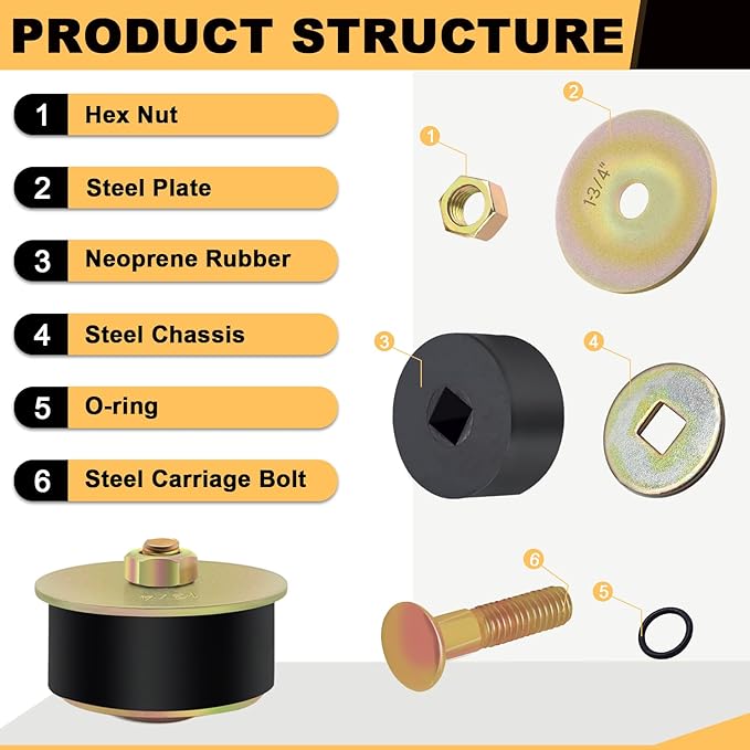 Siptenk1-3/4 Freeze Rubber Expansion Plug 3 pcs, Automotive Rubber Expandable Freeze Plugs for Engine