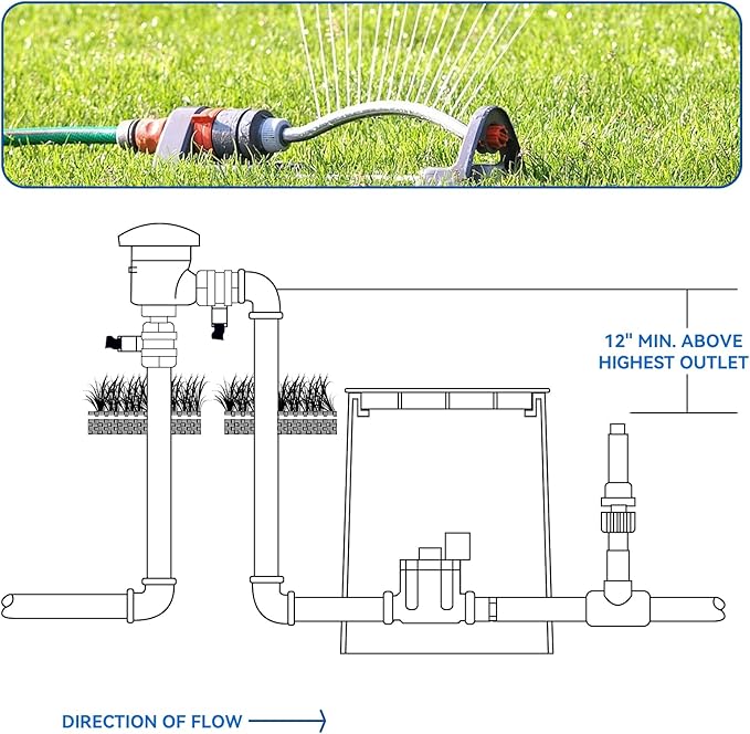 1" 720A 1-720A Pressure Vacuum Breaker Assembly,Brass Irrigation Backflow Preventer Valve for Lawn Irrigation System, Garden Sprinkler, Outdoor Water Line, Anti-Siphon Protection MAX 400PSI