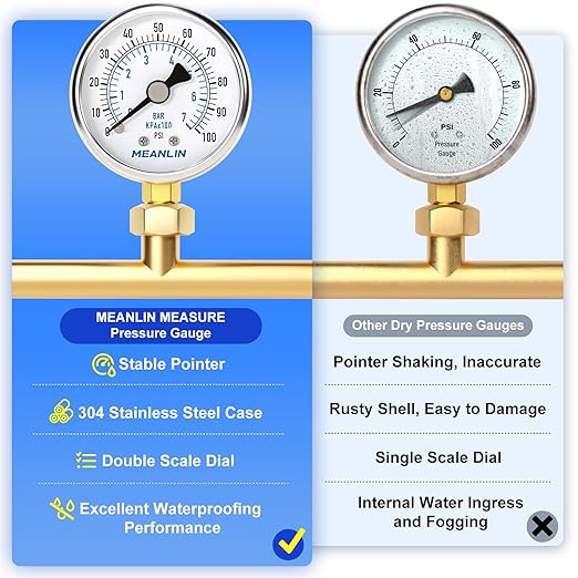 MEANLIN MEASURE 0~100Psi Dry Pressure Gauge Stainless Steel 1/4" NPT 2" FACE DIAL Waterproof for Well Pump Water Tire Water Pressure Tester Lower Mount, with 1/2" NPT and 3/8" NPT Hex Bushing