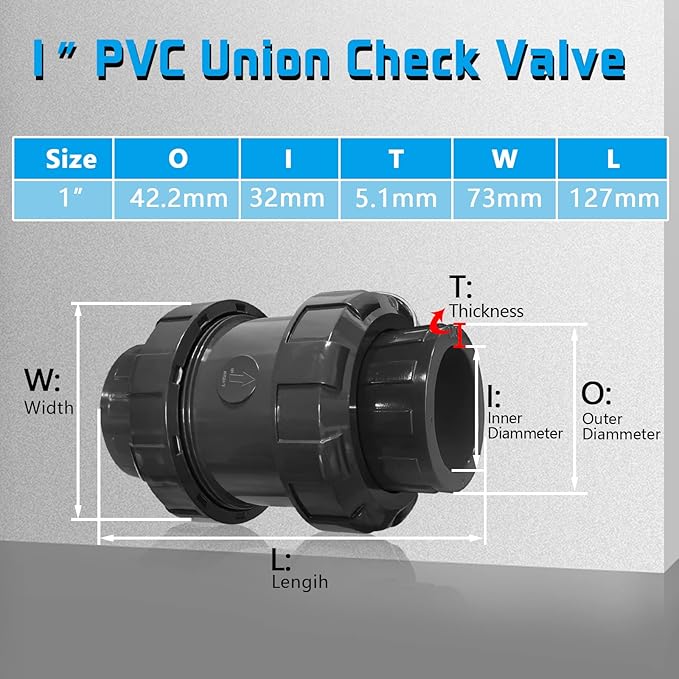 PVC Spring Ture Union Check Valve, 1in Slip Swing Utility Water One Way Check Valve, Sch80 Socket Pool Ball Check Valve for Backflow Prevention