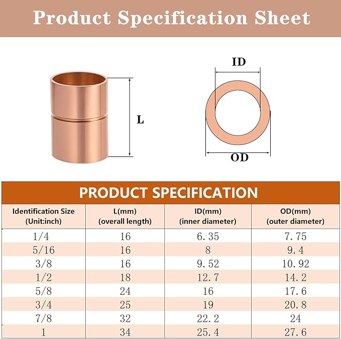 Straight Copper Coupling Fittings, 5/8 Inch Copper Pipe Welding Joint Connector Adapter for HVAC Air Conditioner, Sweat End Pipe Fitting with Rolled Tube Stop, Pack of 4
