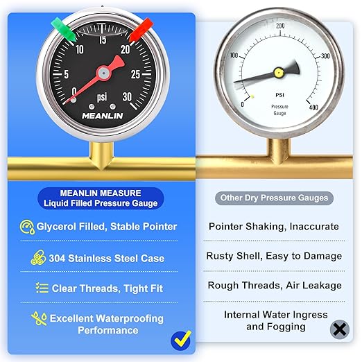 MEANLIN MEASURE 0~30Psi Black Stainless Steel Pressure Gauge, Glycerin Filled 1/8" NPT 1.5" FACE DIAL, Liquid Filled Pressure Gauge WOG Water Oil Air Back Mount (with 2PCS Snaps)