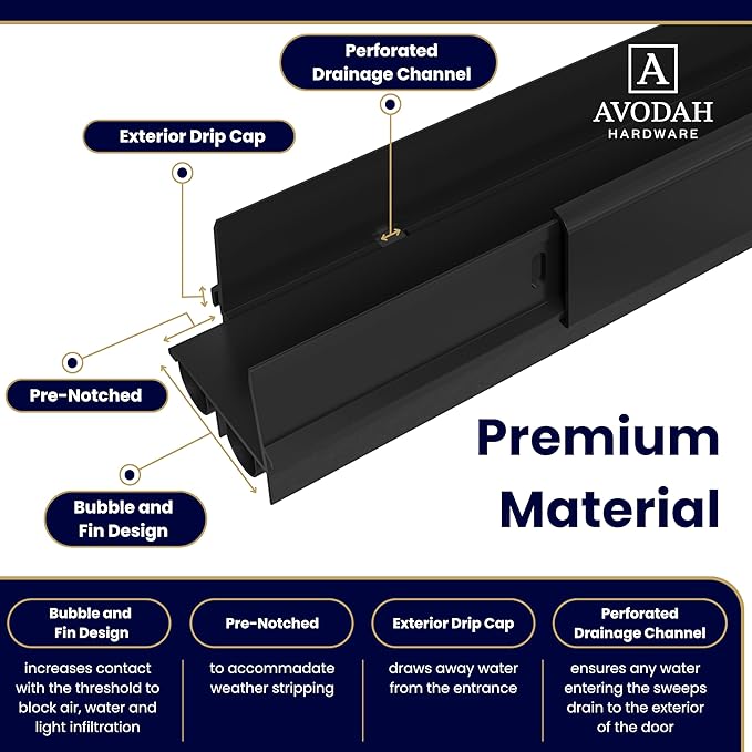 36 Inch Black, Adjustable Double Bubble Door Sweep for Exterior Doors, Under Door Seal with Drip Edge and Punched Drainage Channel, Pre-notched for Weatherstripping, Trim-to-Fit, Paintable Screw Cover