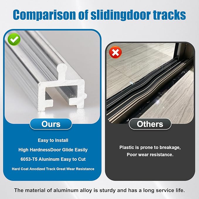 Aluminium Sliding Screen Door Track, Screen Door Track Repair,Sliding Door Track Replacement,Sliding Door Bottom Track, Terrace Screen Door Guide- Silvery Aluminium Alloy (75 Inch)