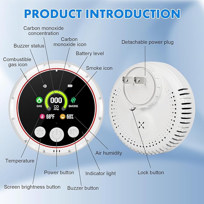 Carbon Monoxide Detectors, 5-in-1 Plug in Natural Gas & Smoke Detector, CO Methane Propane Combustible Combination Gas Alarm with Temp Humidity Sensor HD Screen for RV Home Travel Kitchen White 1 Pack