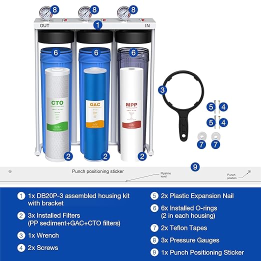 SimPure Whole House Water Filter System, 3-Stage Clear Home Water Pre-Filtration with Carbon Sediment and GAC Filters, Reduce Odor, Chlorine, Taste, Iron, Lead, 1" NPT Brass Port, BPA Free (DB20P-3)