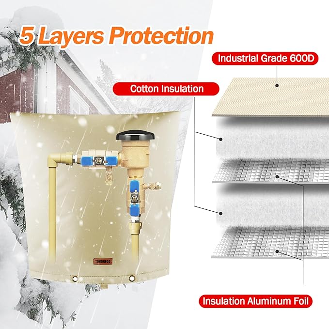 Backflow Preventer Pipe Insulation Cover (5°F) - Irrigation Sprinkler Valve Insulated Pouch - Water Well Pump Cover - Sturdy 5 Layers for Winter Freeze Protection, 36" W x 36" H, Beige