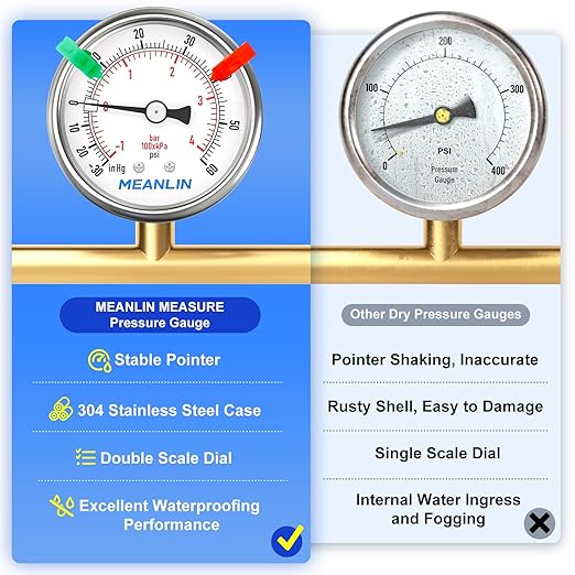 MEANLIN MEASURE -30inHG~60Psi Vacuum Gauge Stainless Steel 1/4" NPT 2" FACE DIAL Waterproof for Air Compressor HVAC Negative Pressure Hand Pump Pool Center Back Mount (with 2PCS Snaps)