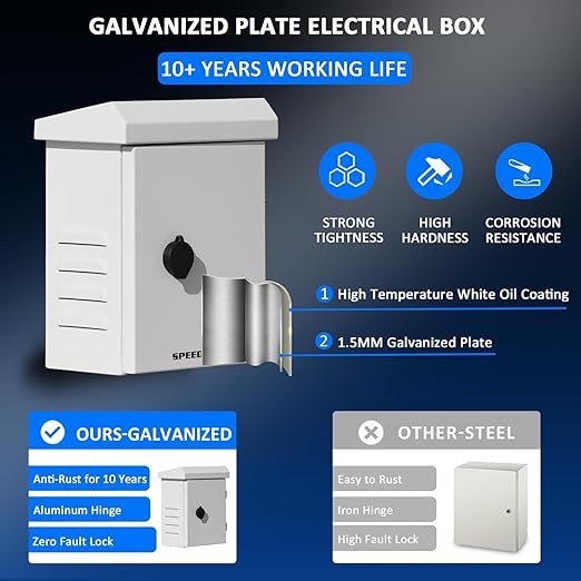 Outdoor Electrical Enclosure Weatherproof Box - 9.1 * 11.6 * 5.7" Galvanized Plate Electrical Enclosure,with Removable Mounting Plate and Muffin Fan Vent(23 * 29.5 * 14.5cm)