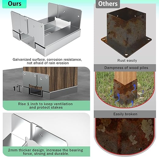 6 PCS 4x4 Post Anchor Base Adjustable Wood Post Brackets, Metal Post Base Holder for Concrete for Deck Patio/Gazebo/Pergola,Adjustable Galvanized Post Bracket