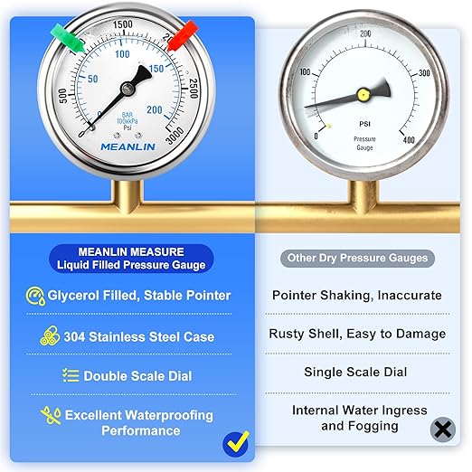 MEANLIN MEASURE 0~3000Psi Liquid Filled Pressure Gauge 1/4" NPT 2.5" FACE DIAL Stainless Steel Glycerin Filled WOG Water Oil Air Back Mount (with 2PCS Snaps)
