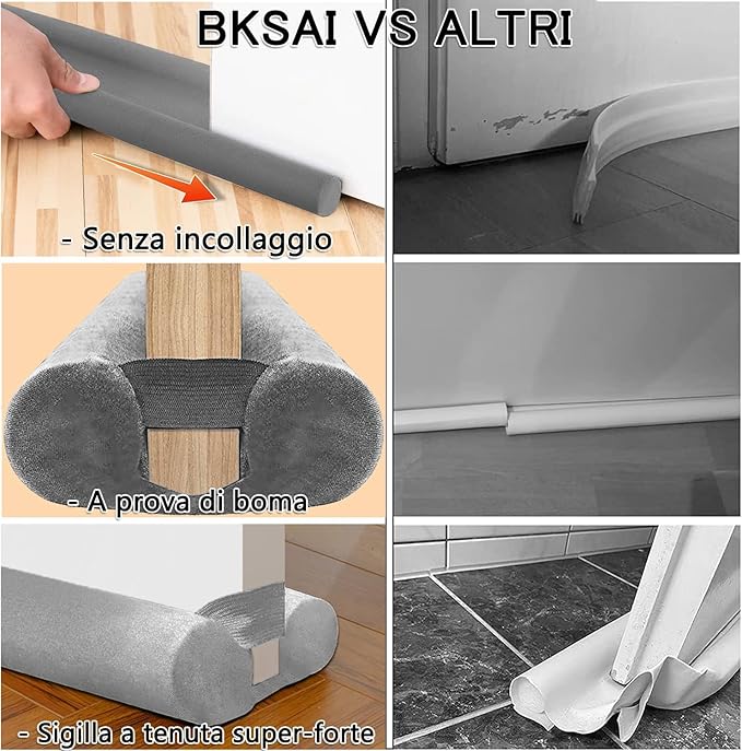 Door Draft Stopper for Doors 31-39" No Adhesive Draft Stopper for Bottom of Door Draught Excluder Under Door Wind Blocker Reduce Noise Draught Excluder Sweep Sound Proof(Grey)