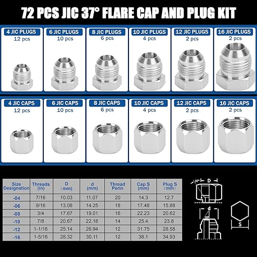 XJX 72-Piece JIC 37° Cap and Plug Kit, Hydraulic Hose Caps and Plugs Kit 45# Steel Pipe Fitting Set with Precision Threads