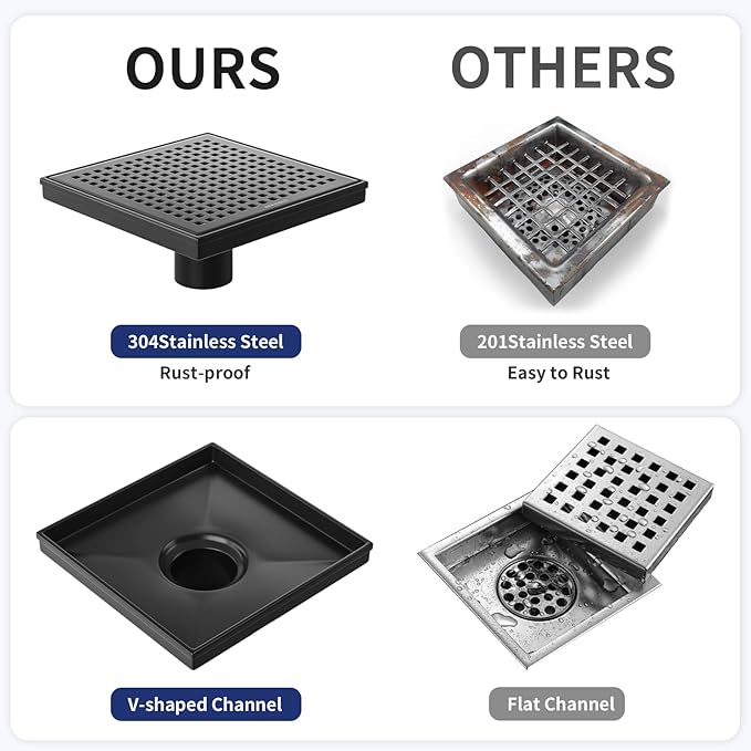 Square Shower Drain 8", 304 Stainless Steel Floor Drain with Grid Drain Cover & Hair Strainer, Shower Drain w/CUPC Certified, Matte Black