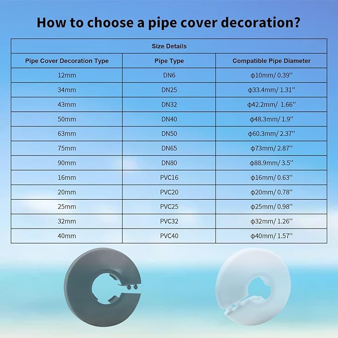 Bztoolbox 4Pcs 4/5 inch ID Black Flange Water Pipe Cover, Fit 3/4 inch OD Decoration Black Pipe Cover Radiator PP Plastic Escutcheon Collar for Wall Tube Decoration
