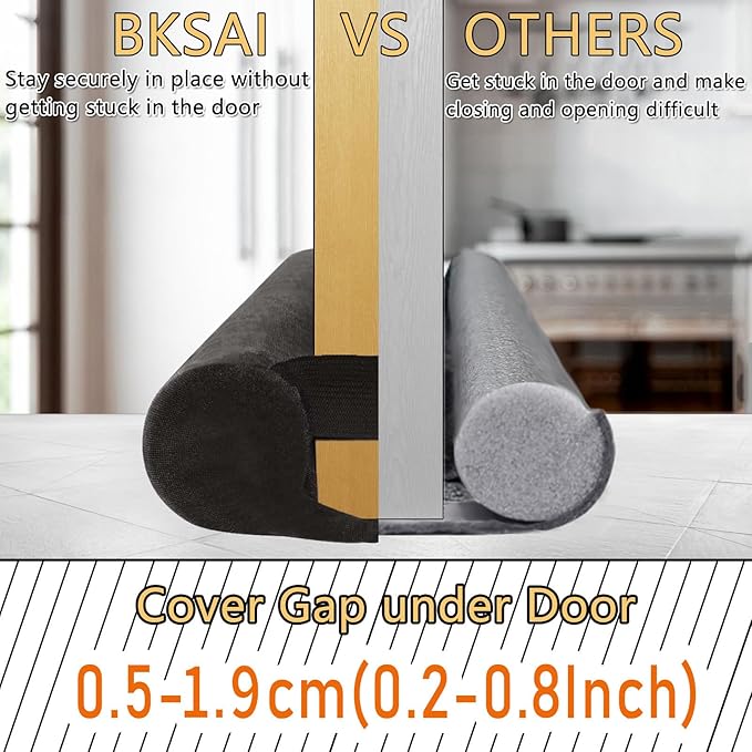 Door Draft Stopper for Doors 29-35" No Adhesive Draft Stopper for Bottom of Door Draught Excluder Under Door Wind Blocker Reduce Noise Draught Excluder Sweep Sound Proof(Black)