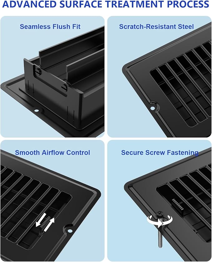 4x12 Floor Regsiter Vent Covers for Home Floor Wall Ceiling - Black with Screws for Easy Installation - Heavy Duty Steel Walkable Finish for Quiet Adjustable Air Vent Cover 4‘’ x 12‘’- 5 Pack