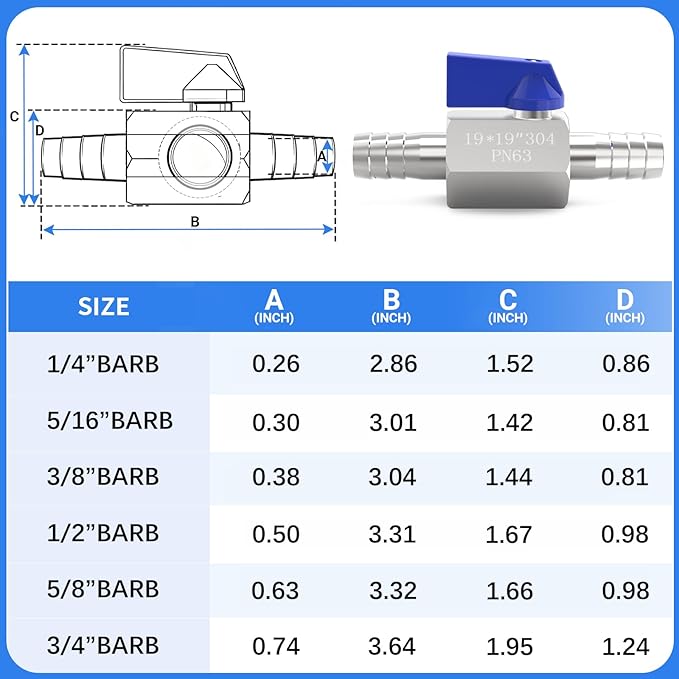ChillWaves 304 Stainless Steel Mini Ball Valve, Shut Off Switch Ball Valve 3/4" Barb with Hose Clamp for Water、Gas、Fuel、Drip Irrigation and Aquariums(1-PACK)