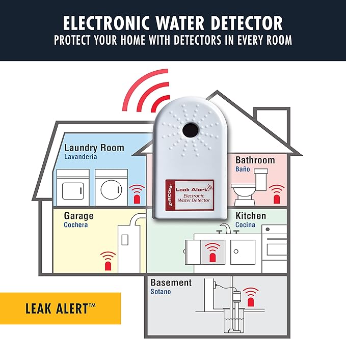 Zircon Leak Alert Water Leak Detector & Flood Sensor Alarm/Water Leak Sensor with Dual Leak Alarms 90dB Audio/Battery Powered (Contractor 8 Pack) Batteries Not Incuded,72309,White