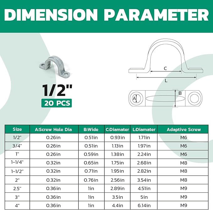 20pcs 1/2 Inch PVC Pipe Straps, 2-Hole Plastic Pipe Clamp, Conduit Clamp for Reinforcing Pipes, Conduits and Tubes