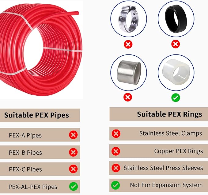 [1 Piece] Lingmfg Washing Machine Outlet Box PEX-A Expansion with Hammer Arrestors and 2 inch Central Drain, 1/2 inch PEX-A Expansion, Connection 3/4 inch Washing Machine Hoses LING-WMOB-W-SSWHA-3