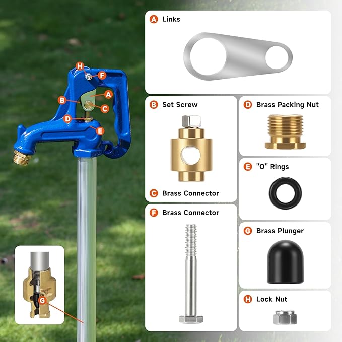 Roastove Yard Hydrant Repair Kit, Frost Proof Outdoor Faucet Replacement Parts with Plunger & Seals