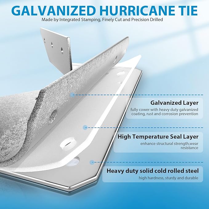 20 Pack Hurricane Tie,18-Gauge Hurricane Straps，Hot Dip Strong Galvanized Joist Hangers ,Rafter tie Brackets for Roofing Trusses Wood Timber,Seismic Bracket,Hurricane Clips