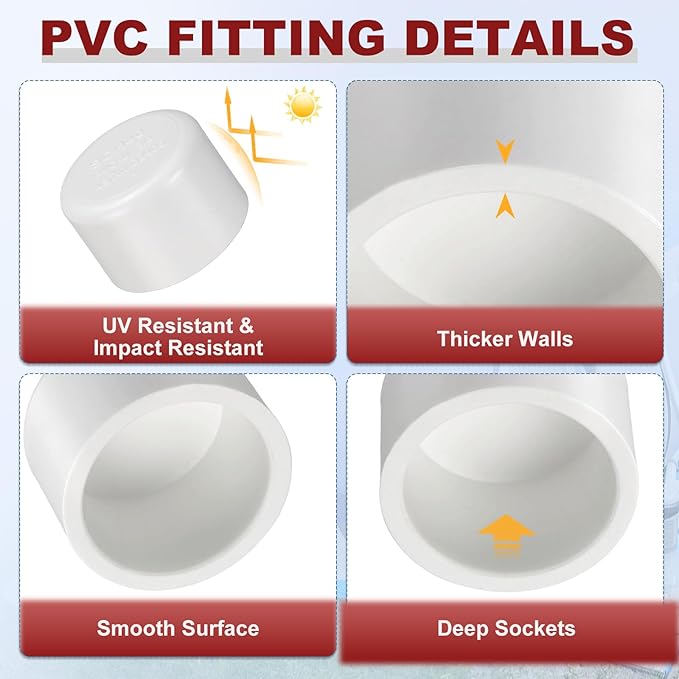 1 Pcs 1" PVC External End Cap Fitting, SCH40 Furniture Grade PVC Pipe Plug Adapter, Pipe Cover Fittings for DIY Project, Irrigation System, Plumbing Framework, Garden Structures