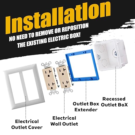 6Pcs Double Gang Outlet Box Extender Electrical Box Extenders with 24Pcs Screws, Receptacle Extenders 2 Gang Electrical Boxes for Electricals Boxes and Electricals Outlet Switches(Blue)(1/4in)