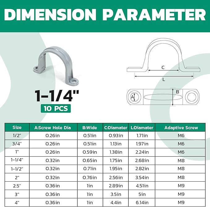 10pcs 1-1/4 Inch PVC Pipe Straps, 2-Hole Plastic Pipe Clamp, Conduit Clamp for Reinforcing Pipes, Conduits and Tubes