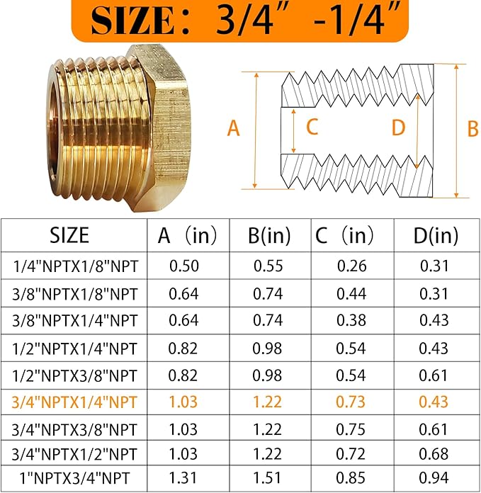 2 Pcs Brass Bushing 3/4" Male to 1/4" Female, 3/4" to 1/4" NPT Adapter Hex Brass Reducing Pipe Adapter Fitting Pipe Hose Tube Adapter Convert