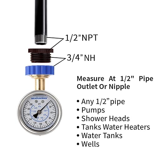 MEASUREMAN 2-1/2" Water Pressure Gauge Kit 6 Parts Kit, Lead-Free Brass, 2-1/2" dial, 0-200 Psi，Glycerin Filled,3/4" Hose Thread, Plus 5 Adapters