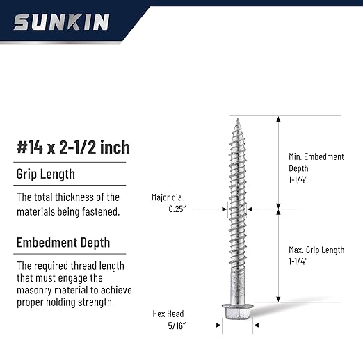 SUNKIN #14x2-1/2 inch Stainless Steel 18-8 Bi-Metal Masonry Concrete Screw Hex Head Zinc Plated 40 PCS NO Rust for 20+ Years Ideal for Exterior Projects