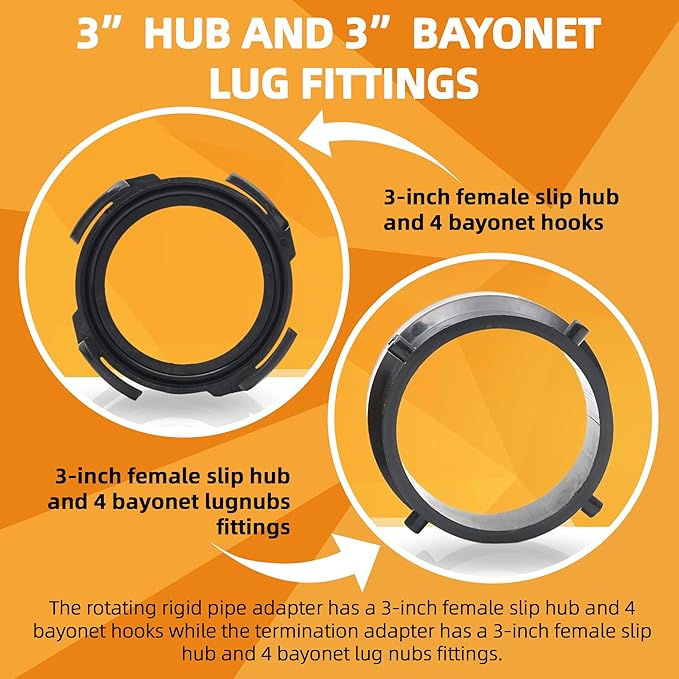 TonGass (2 x Combo Pack) RV Sewer Hose Fitting Adapter to PVC, RV Sewer Connection & RV Sewer Termination Adapter - 3" Hub x Bayonet Hooks with Thread Seal Tape