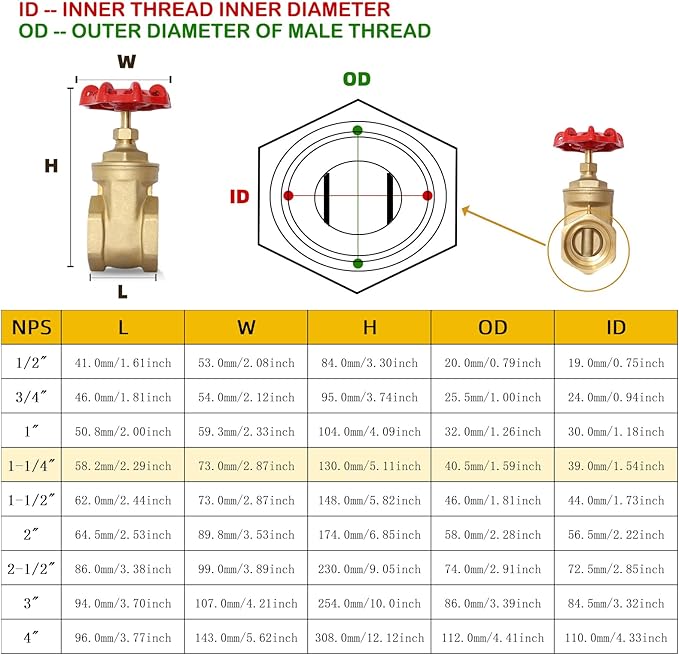1-1/4" NPT Brass Gate Valve, Heavy Duty Female x Female Thread Manual Rotary Sluice Valve with Wheel Handle for Water, Oil, Gas, Industrial Plumbing, and HVAC Systems (1-1/4", DN32)