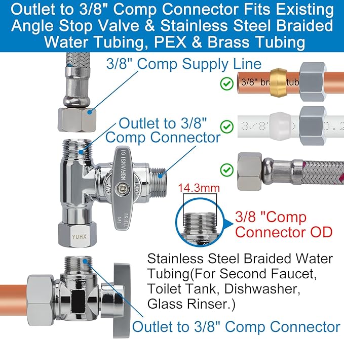 YUHX Brass Angle Stop Add-A-Tee Valve for TOTO Washlet Bidet and Handheld Sprayer, 3/8 Inch Compression Shut Off 3 Way Diverter Connector, 3/8 x3/8"x3/8" or 1/2" Toilet T Adapter