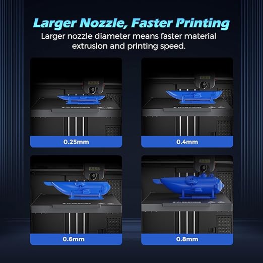 FLASHFORGE Adventurer 5M Pro Nozzle, 0.8mm Hardened, 280℃ High Flow 32mm³/s for Stable High-Speed Printing, Compatible with Adventurer 5M Hotend, Perfect for High-Strength Filaments