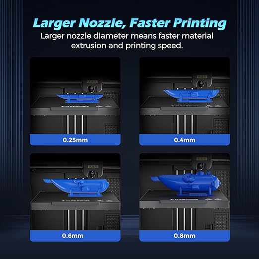 FLASHFORGE Adventurer 5M Pro Nozzle, 0.25mm 280℃ High Flow 32mm³/s Nozzle for Stable High-Speed Printing, Adventurer 5M Hotend, 3S Quick-Detachable Nozzle