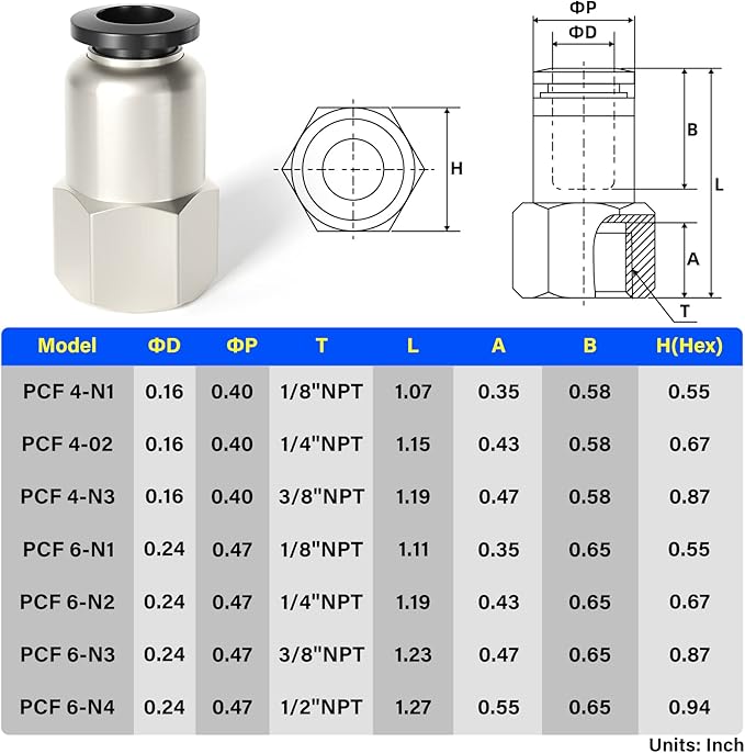 TAILONZ PNEUMATIC Female Straight 4mm Tube OD x 1/8 Inch NPT Thread Push to Connect Fittings PCF4-N1(Pack of 2)