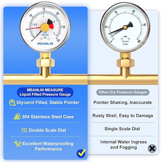 MEANLIN MEASURE 0~30Psi Stainless Steel 1/4" NPT 2.5" FACE DIAL with Reset Pointer Liquid Filled Pressure Gauge WOG Water Oil Air, Lower Mount, with Brass Hex Bushing