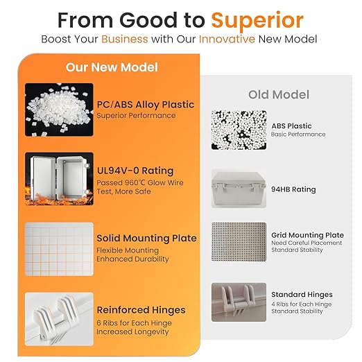 QILIPSU UL94-V0 Outdoor Electrical Box 11.4"x7.5"x5.5" Pro Waterproof Junction Box Weatherproof PC/ABS Alloy Plastic IP67 Project Electric Enclosure Grey Hinged Door