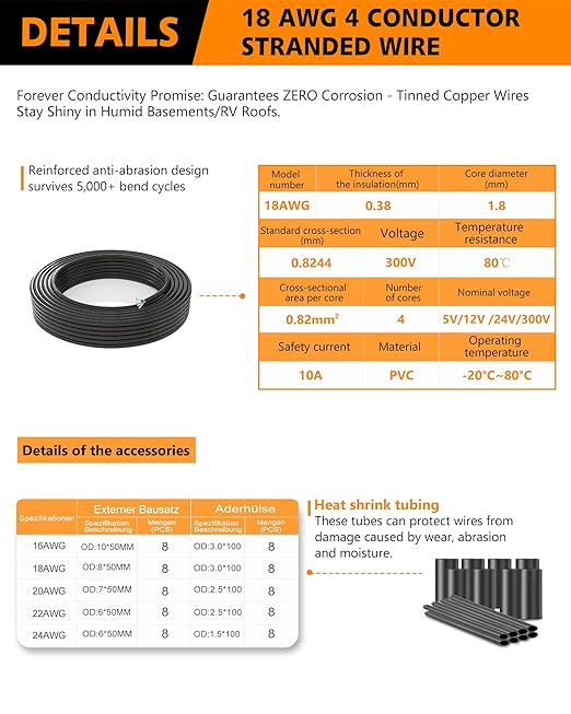 18 AWG 4 Conductor Electrical Wire - 26.25FT 18 Gauge Stranded PVC Cord with Tinned Copper Core, 12V/24V Low Voltage Flexible Cable for Automotive Marine LED Strips, Solar, RV Lighting